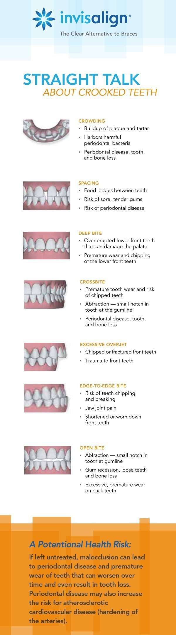 richmond-orthodontist-93